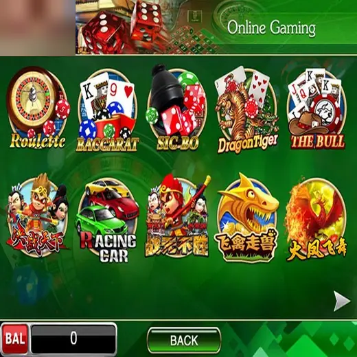 Menu 918Kiss dengan Roulette, Baccarat, Sic Bo, Dragon Tiger, The Bull dan Racing Car, saldo nol di bawah, pojok kiri atas disamarkan